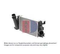 AKS DASIS Ladeluftkühler LLK Para Dacia Sandero III Jogger 1.0 TCe 100 Eco-G RK