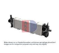 Ladeluftkühler LLK Para EISENFELS para BMW X3 xDrive30d xDrive20i X4 F97 G01 G02