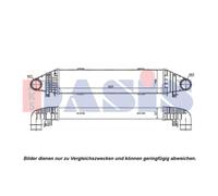 Ladeluftkühler para Mercedes-Benz C-Klasse T-Model GLK-Klasse 127013N