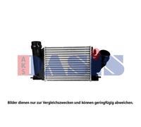 Ladeluftkühler para Nissan Qashqai II X-Trail Renault Kadjar Megane IV