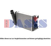 Ladeluftkühler para Renault Clio V TCe 90, Captur II, Nissan Juke 1.0