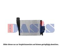 Ladeluftkühler para Toyota Proace Bus Citroën Spacetourer 067025N EISENFELS