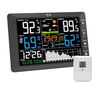 LADFRTYU Reloj De Pared Digital Weather Station with Atomic Clock 8-Channel Support Custom Alerts Adjustable Backlight Indoor/Outdoor Temp/Humidity For Home(WS0818-AU)