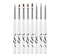 Lahviuu Pinceles para Pintura,8 Piezas Nylon Art Miniaturas Pinceles Pintura Acrilica Pinceles Acuarela Oleo Pinceles para Detalles Finos,para Acrílico,Modelo, Uñas, Pintura Facial,Gouache
