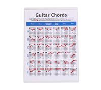 LALADEFIEE Guía Portátil de Acordes para Guitarra Eléctrica en Papel Resistente y Ligero, Adecuado para Principiantes y Profesores en Prácticas Musicales