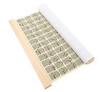 LALADEFIEE Póster de Acordes para Guitarra 30x40 Cm Papel Estucado, Tabla Guía de Dedos y Notas para Principiantes, Cuadro Mural Vertical Adecuado para Sala de Música y Práctica de Guitarra