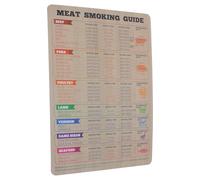 LALADEFIEE Tabla Magnética para Temperatura Cocción de Carne para Barbacoa, Imán para Refrigerador 174x248 Mm, Guía Práctica de Temperaturas para Asar Pollo y Carne Ahumada