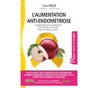 L'alimentation anti-endométriose: L'alimentation anti-inflammatoire pour vaincre les douleurs (études scientifiques à l'appui)