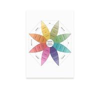 Lámina poster de Plutchiks Wheel of Emotion Cuadros decorativos para tu hogar. Estampados de arte de pared. Estampados de arte de pared estético para el diseño de dormitorio o sala de estar Tamaños A4