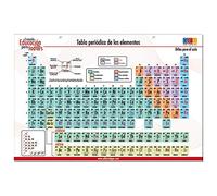 Láminas didácticas: Tabla periódica (Formato rígido) (Material Escolar y Pedagogía)