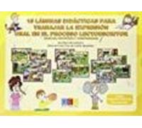 Laminas Para La Expresion Oral Educacion Primaria