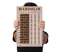 Lamined Mandolin Americana Style Easy Chord & Fretboard Note Cartel Instructional Poster para principiantes Acordes y notas Una nueva cancin Msica