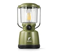 Lampara Camping Retro Filamento LED | Linterna Camping recargable | Farol LED Impermeable y Robusta IP64, Iluminación regulable, Modo Luz de Vela | Iluminación Carpa 360 Grados, gancho integrado