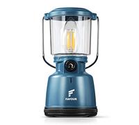 Lampara Camping Retro Filamento LED | Linterna Camping recargable | Farol LED Impermeable y Robusta IP64, Iluminación regulable, Modo Luz de Vela | Iluminación Carpa 360 Grados, gancho integrado