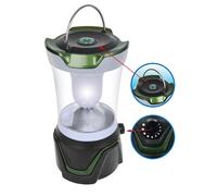 Lámpara De Camping, Linterna LED Regulable