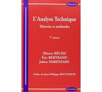 L'analyse technique: Théories et méthodes