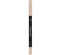 Lápiz de Ojos Incredible Wibo Eyeliners y lápices de ojos