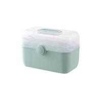 Lapyyne Caja Organizadora de Medicina Familiar de Gran Capacidad, Kit PortáTil, Contenedor de Almacenamiento de Medicina, Caja de Emergencia Familiar