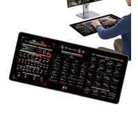 Large Day Trading Pad, Chart Pattern Desk Mat, Computer Desk Mat for Traders, Washable Trading Mousepad, Financial Trading Desk Mat, Candlestick Chart Mousepad, Stock Market Decor Mousepad