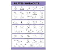 Large Laminated Pilates Poster - Complete Workout Chart with Essential Exercises, Ideal for Home Gym and Fitness Studio(Unframed,12x18inch(30x45cm))