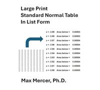 Large Print Standard Normal Table in List Form: Z-Scores and Areas Below
