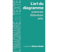 Lart Du Diagramme : Sciences Littérature Arts (ebook)