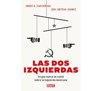 Las dos izquierdas: Lo que nunca se contó sobre la izquierda mexicana / The Two Lefts: What Has Never Been Told about the Mexican Left: Lo que nunca ... Has Never Been Told about the Mexican Left