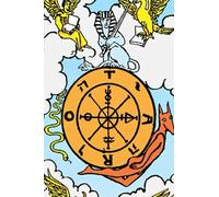 LAS MANCHAS DE MI COLCHÓN: PARTE 4 "HIC SUNT DRACONES"