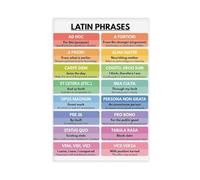 Latin Phrases Educational Poster - Vocabulary Chart in Pastel Colors, Language Learning Art for Classroom or Homeschool(Unframed,12x18inch(30x45cm))