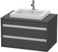Lavabo consola Duravit Ketho, suspendido, 800x496x550 mm, 2 cajones, para centro de lavabo empotrado, KT675404949, Color: Grafito Mate Decoración