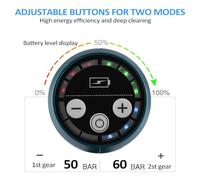 Lavadora a presión inalámbrica, Potente Herramienta de Lavado de Coche de Alta presión para el hogar, máquina de Limpieza de Coche portátil para Funcionamiento inalámbrico al Aire (Sin batería ni