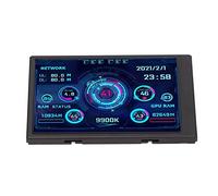 Lazmin112 3.5in IPS USB Mini Pantalla, AIDA64 PC CPU RAM Monitor de Datos Panel de Sensor de PC Pantalla Monitor de Temperatura, Pantalla Vertical Horizontal, Monitor de Temperatura de la Computadora