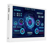 Lazmin112 Monitor de Temperatura de Computadora, Panel de Sensor de PC de Vista Completa IPS de 5 Pulgadas, Tema de Bricolaje de Atenuación Continua, Mini Pantalla USB de Datos