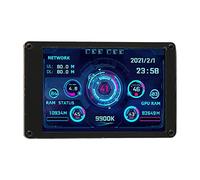 Lazmin112 Monitor de Temperatura de la Computadora, 3.5 Pulgadas IPS USB Mini Pantalla Monitor de Temperatura de PC CPU GPU RAM Monitor de Datos de Temperatura Pantalla de Panel de Sensor