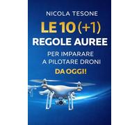 Le 10 (+1) regole auree per imparare a pilotare droni, da oggi!