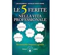 Le 5 ferite nella vita professionale (Ben-essere)