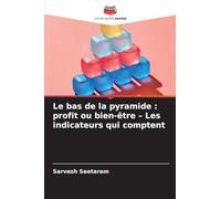 Le bas de la pyramide: profit ou bien-être - Les indicateurs qui comptent
