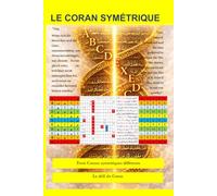 LE CORAN SYMÉTRIQUE