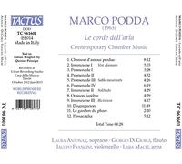 Le Corde Dell'Aria