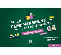 Le démembrement dans tous ses états en infographies pratiques