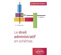Le droit administratif en schémas (Le droit en schémas)