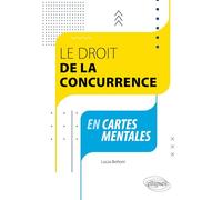 Le droit de la concurrence en cartes mentales (Le droit en cartes mentales)