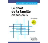 Le Droit De La Famille En Tableaux (ebook)