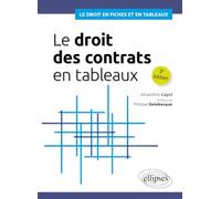 Le droit des contrats et des quasi-contrats en tableaux