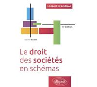 Le droit des sociétés en schémas (Le droit en schémas)
