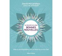 Le grand livre des bonnes nouvelles: Mille et une bonne raisons de se réjouir en un clin d'oeil