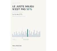 Le Juste Milieu n'est pas 50 %: La loi des 37 % : quand s'arrêter de chercher et choisir (Éveil Vivant)