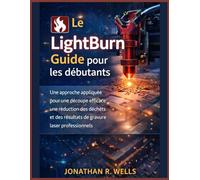 Le LightBurn Guide pour les débutants: Une approche appliquée pour une découpe efficace, une réduction des déchets et des résultats de gravure laser professionnels