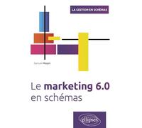 Le marketing 6.0 en schémas (La gestion en schémas)