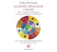 Le Sette Tipologie Umane (ebook)